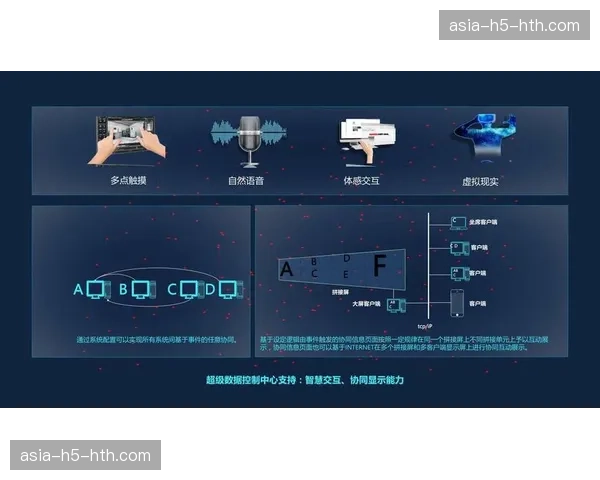 媒体内容生产与数据平台深度耦合，革新叙事方式。